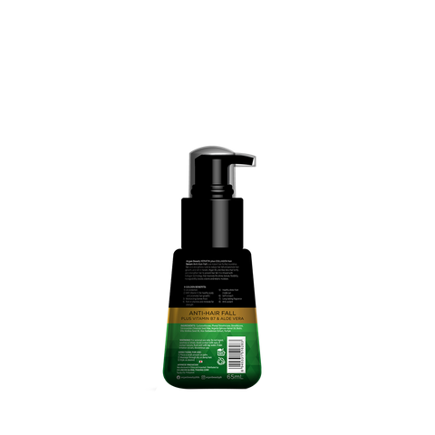 Argan Beauty Keratin With Collagen Hair Serum 65mL